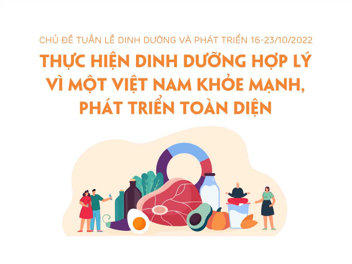 Tuần lễ Dinh dưỡng và Phát triển năm 2022: Thực hiện dinh dưỡng hợp lý vì một Việt Nam khỏe mạnh, phát triển toàn diện