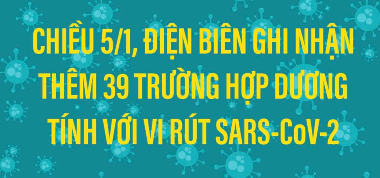 CHIỀU 5/1, ĐIỆN BIÊN GHI NHẬN THÊM 39 TRƯỜNG HỢP DƯƠNG TÍNH VỚI VI RÚT SARS - CoV-2