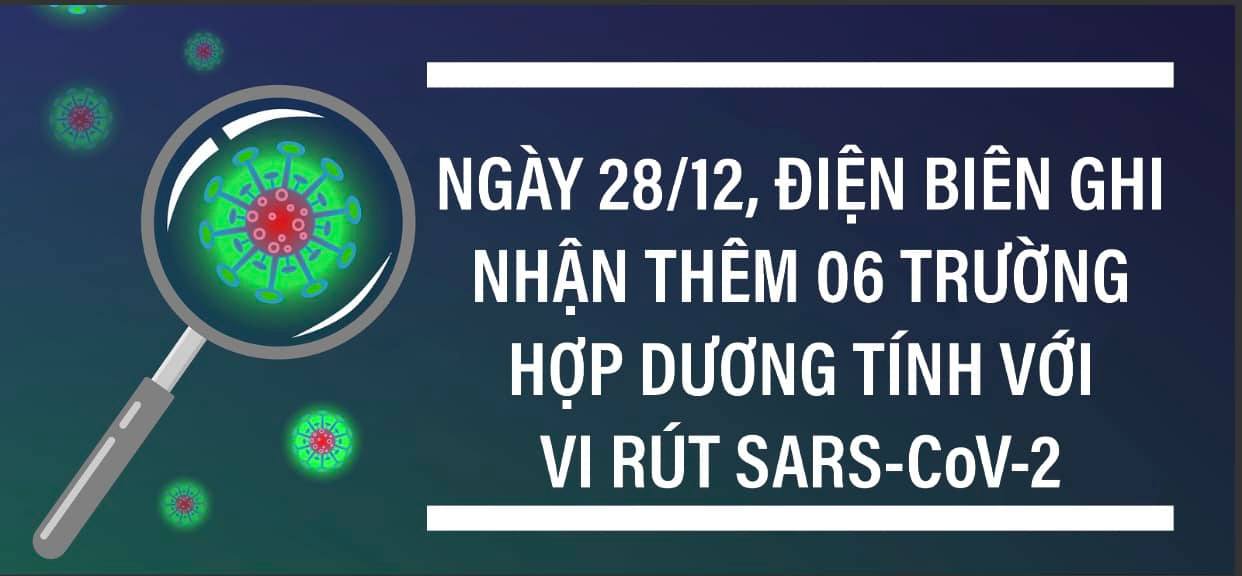 NGÀY 28/12, ĐIỆN BIÊN GHI NHẬN THÊM 06 TRƯỜNG HỢP DƯƠNG TÍNH VỚI VI RÚT SARS - CoV-2