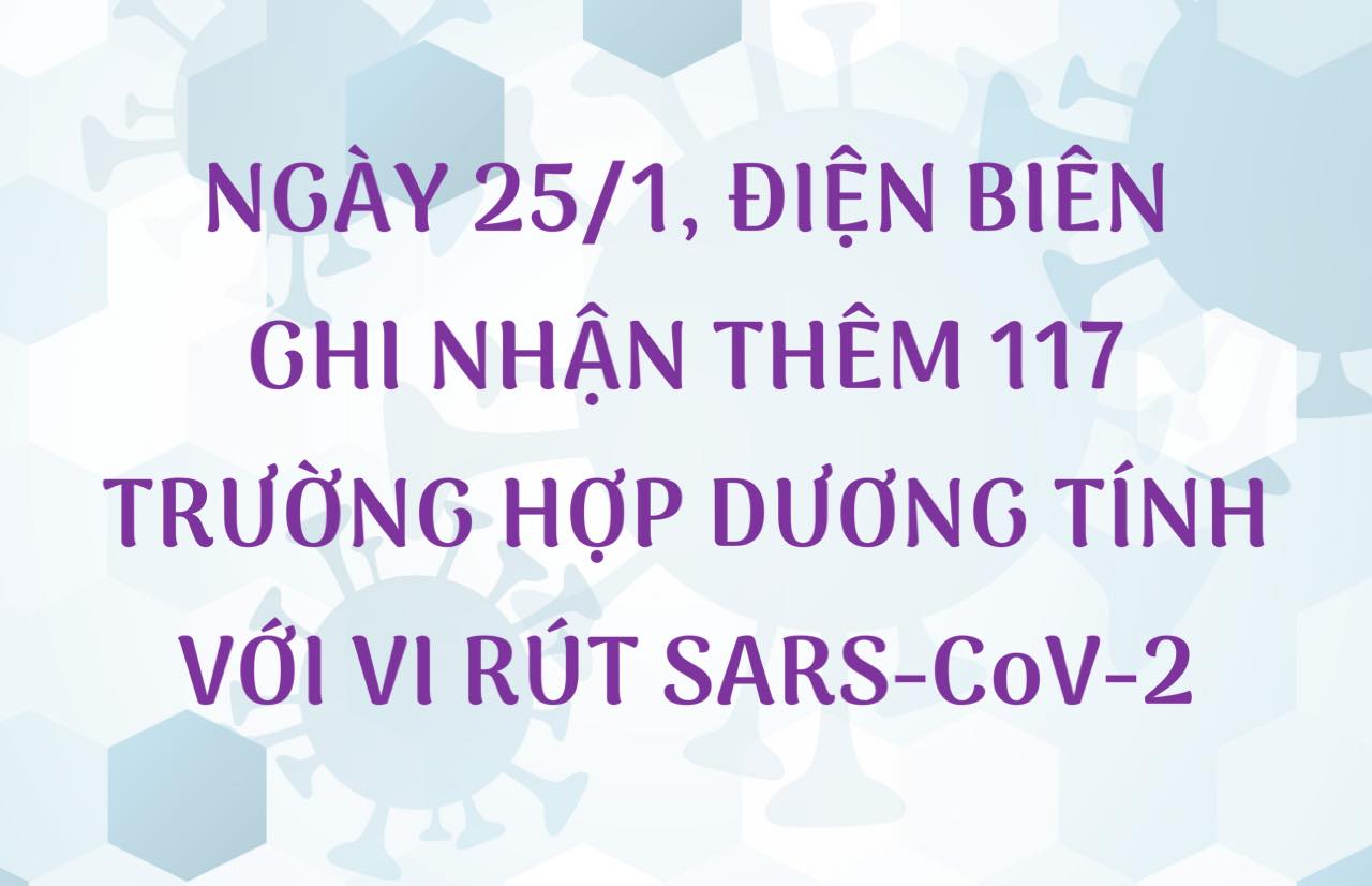 NGÀY 25/1, ĐIỆN BIÊN GHI NHẬN THÊM 117 TRƯỜNG HỢP DƯƠNG TÍNH VỚI VI RÚT SARS - CoV-2