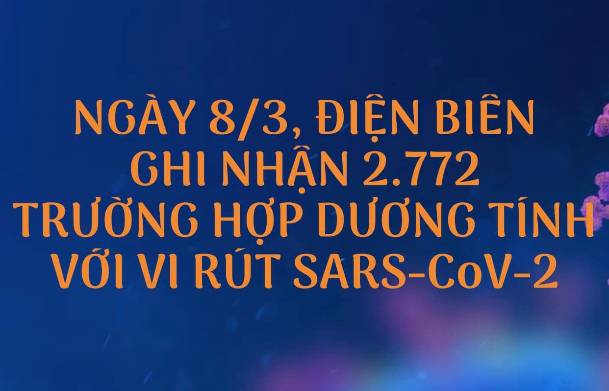 NGÀY 8/3, ĐIỆN BIÊN GHI NHẬN THÊM 2.772 TRƯỜNG HỢP DƯƠNG TÍNH VỚI VI RÚT SARS - CoV-2