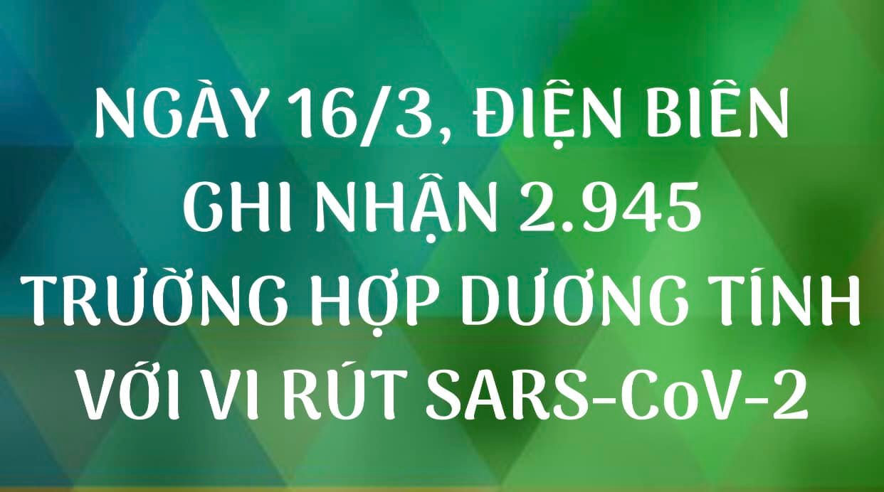 NGÀY 16/3, ĐIỆN BIÊN GHI NHẬN THÊM 2.945 TRƯỜNG HỢP DƯƠNG TÍNH VỚI VI RÚT SARS - CoV-2