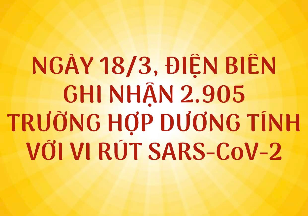 NGÀY 18/3, ĐIỆN BIÊN GHI NHẬN THÊM 2.905 TRƯỜNG HỢP DƯƠNG TÍNH VỚI VI RÚT SARS - CoV-2