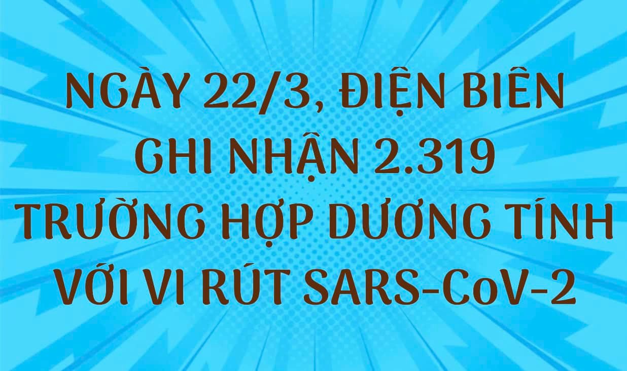 NGÀY 22/3, ĐIỆN BIÊN GHI NHẬN THÊM 2.319 TRƯỜNG HỢP DƯƠNG TÍNH VỚI VI RÚT SARS - CoV-2