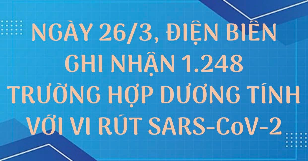 NGÀY 26/3, ĐIỆN BIÊN GHI NHẬN THÊM 1.248 TRƯỜNG HỢP DƯƠNG TÍNH VỚI VI RÚT SARS - CoV-2