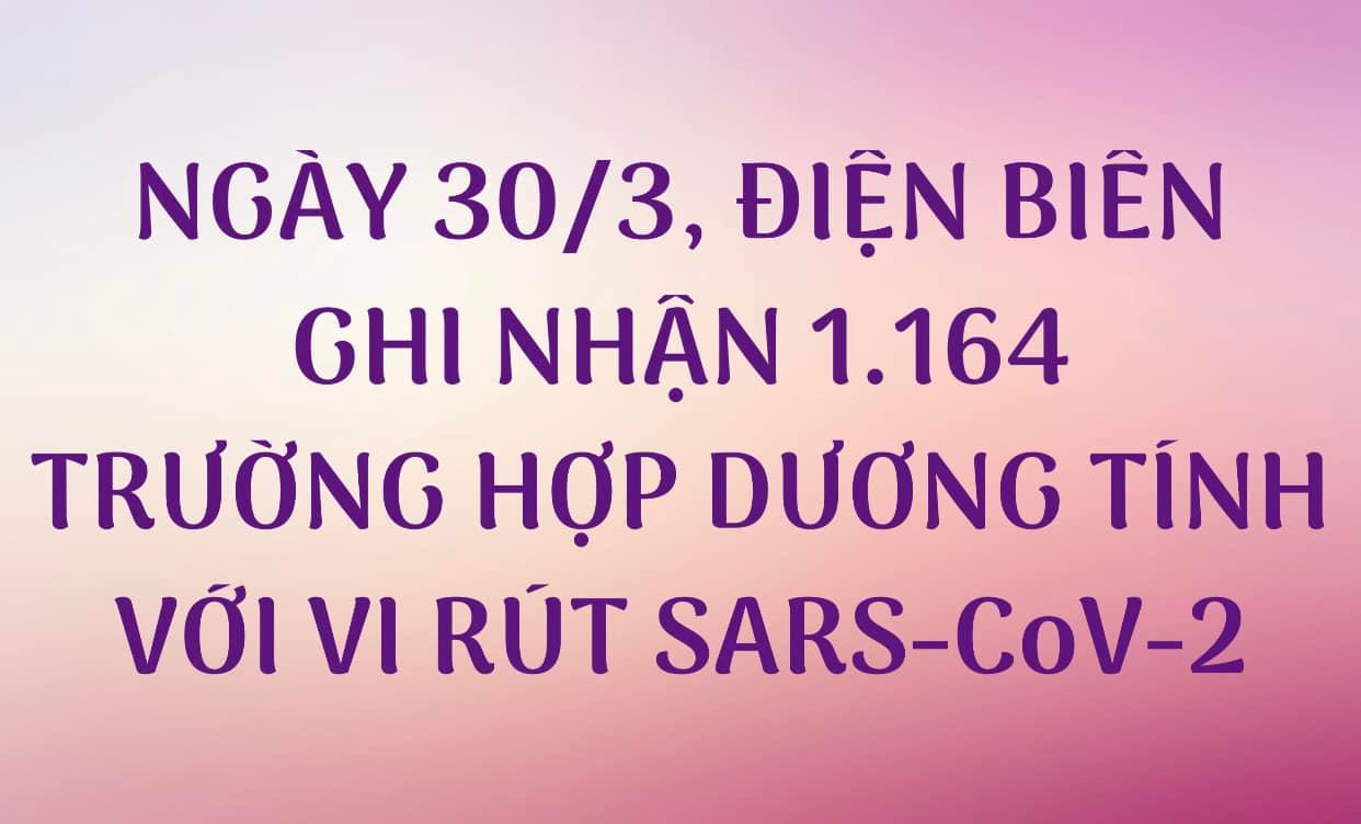 NGÀY 30/3, ĐIỆN BIÊN GHI NHẬN THÊM 1.164 TRƯỜNG HỢP DƯƠNG TÍNH VỚI VI RÚT SARS - CoV-2