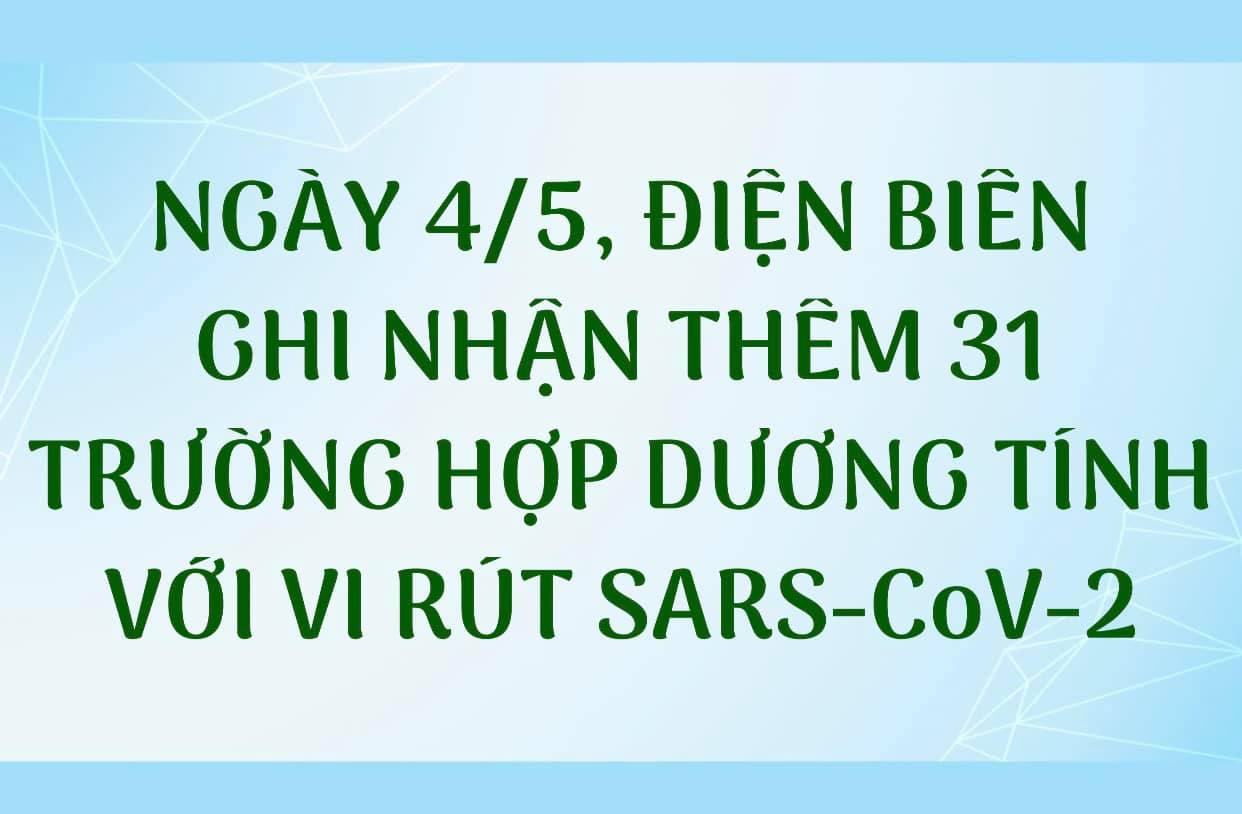 NGÀY 04/5, ĐIỆN BIÊN GHI NHẬN THÊM 31 TRƯỜNG HỢP DƯƠNG TÍNH VỚI VI RÚT SARS - CoV-2