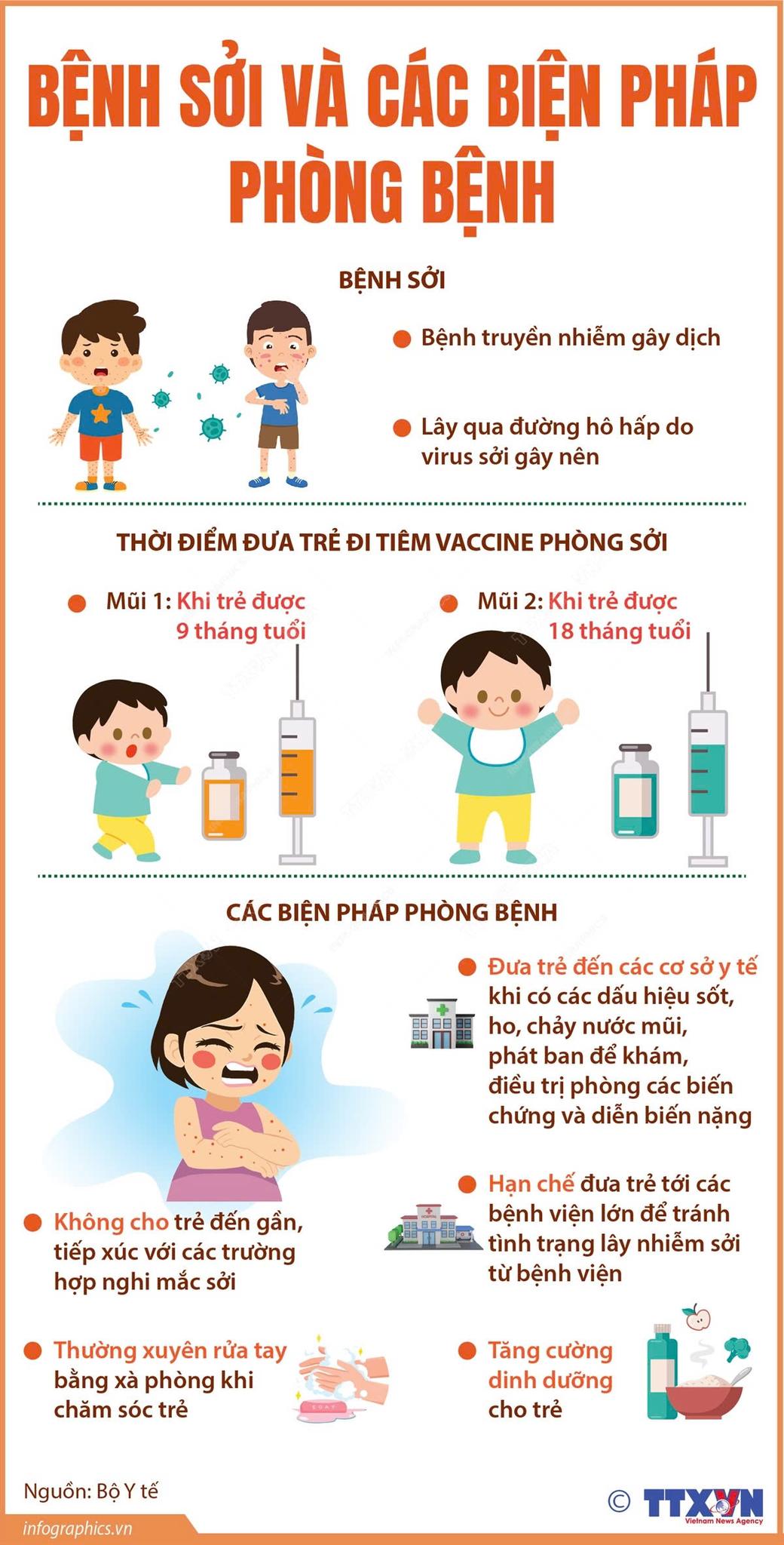 Chủ động phòng chống bệnh sởi